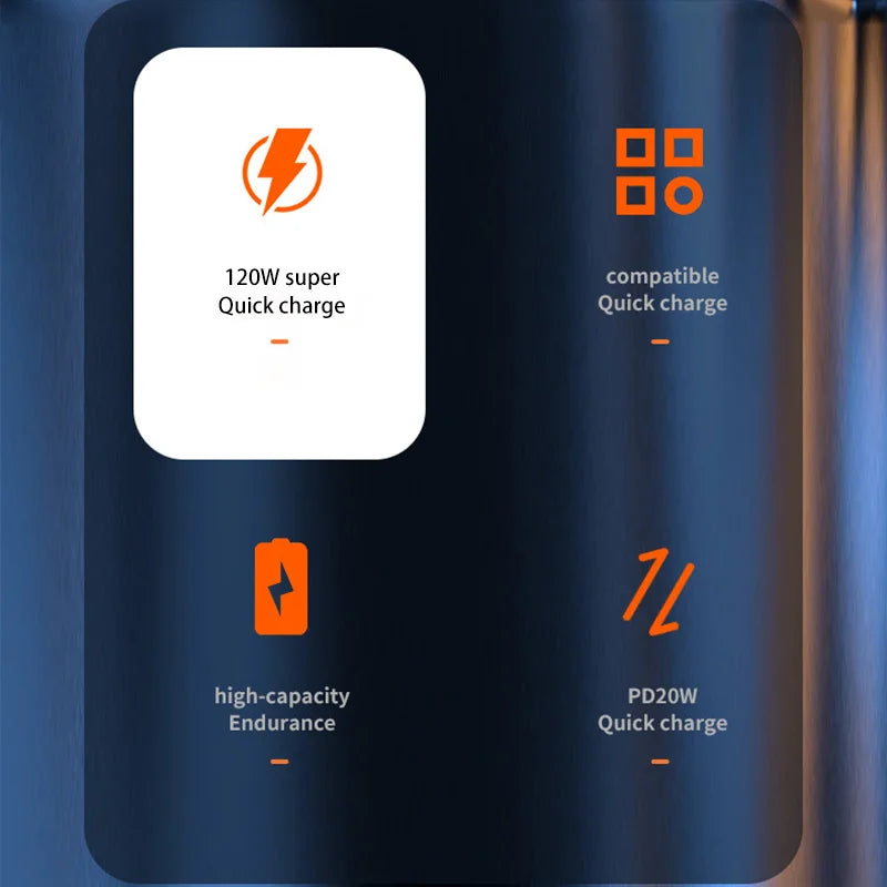 Xiaomi 120W 200000Mah Power Bank Super Fast Charging Battery High Capacity Digital Display Powerbank for Iphone Samsung Huawei